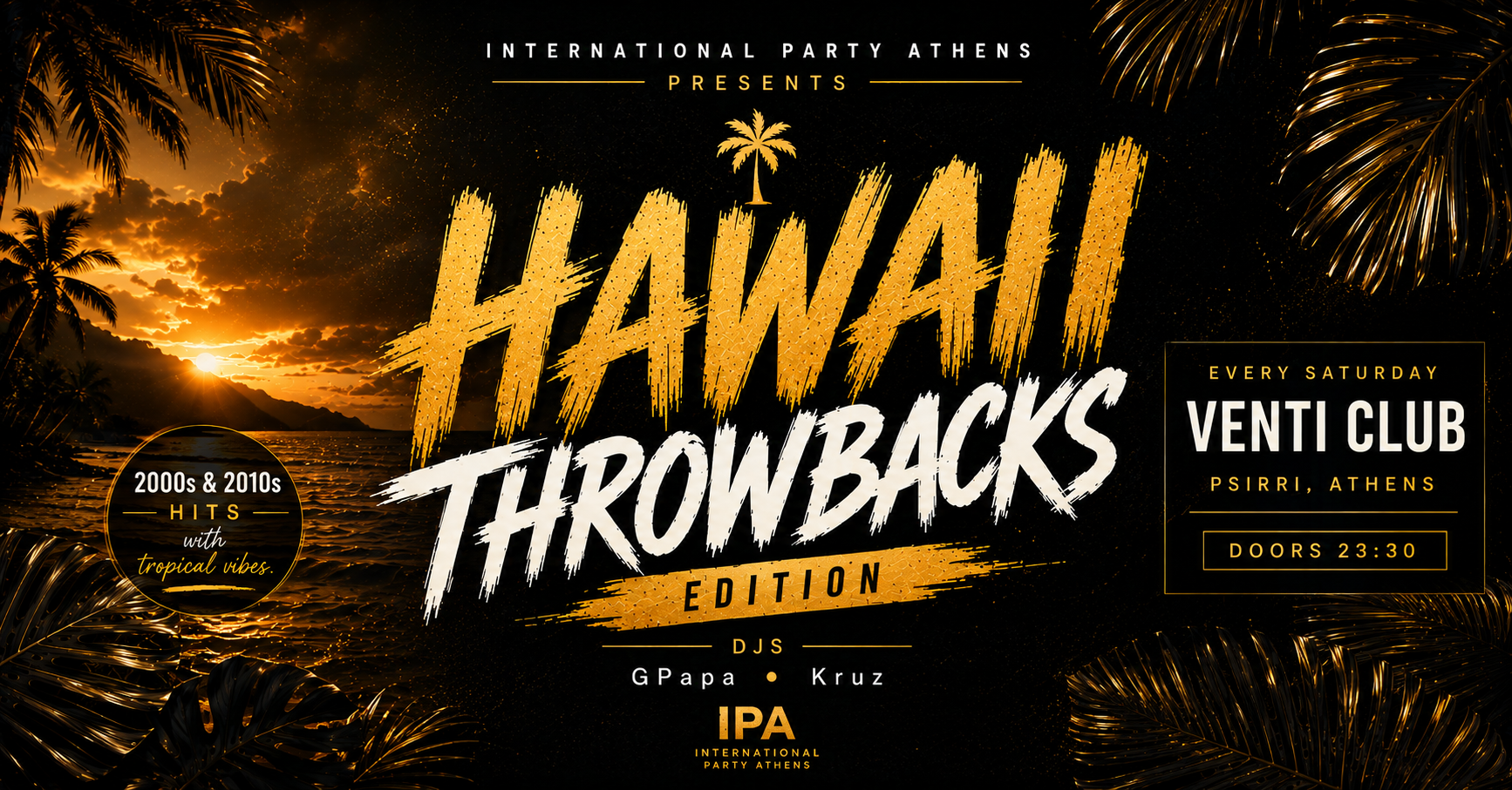 Hawaii Throwbacks Edition